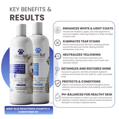Lillian Ruff PRO Berry Blue Brightening Shampoo close-up lather emphasizes cleansing action