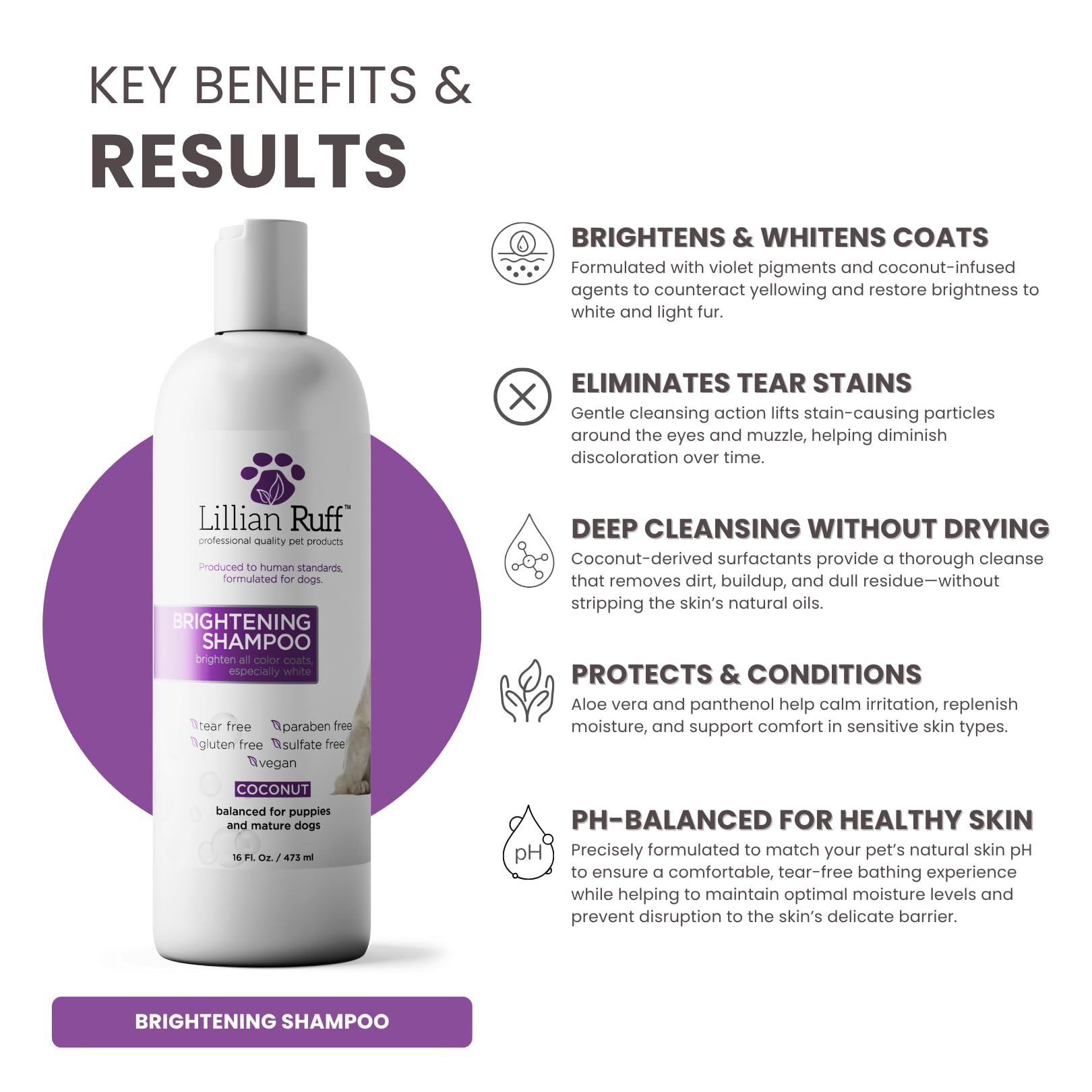 Lillian Ruff PRO formula quick-rinse coat-brightening image emphasizes efficient baths and quick drying
