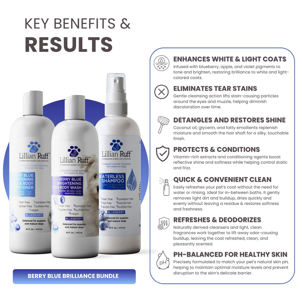 Lillian Ruff Waterless Shampoo Berry Blueberry bottle for between baths