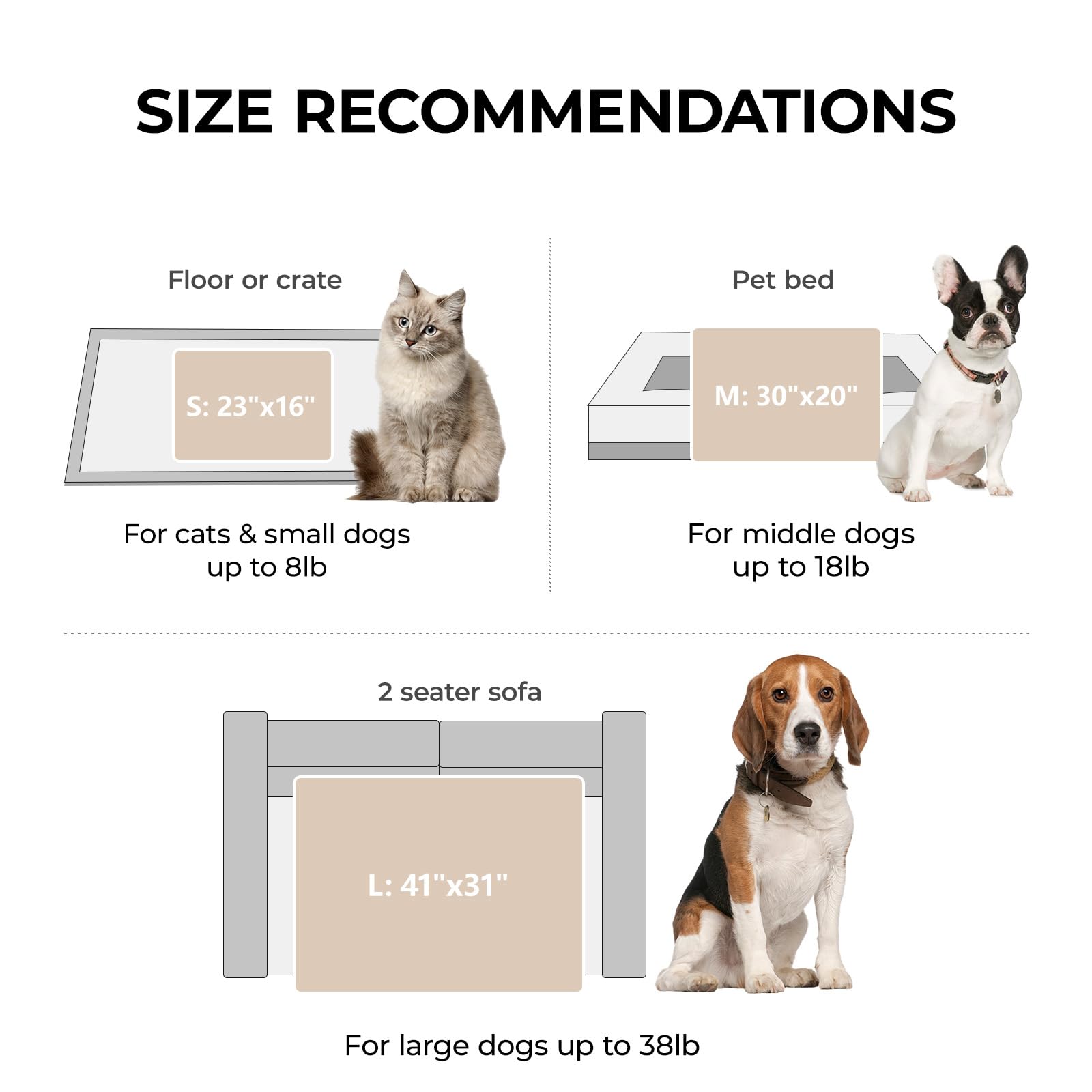LINENLUX three-size options displayed for fitting dogs, cats, and small pets.