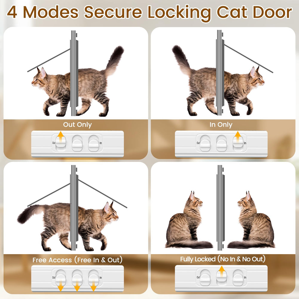 Linvivon four locking modes provide flexible in/out control for pets.