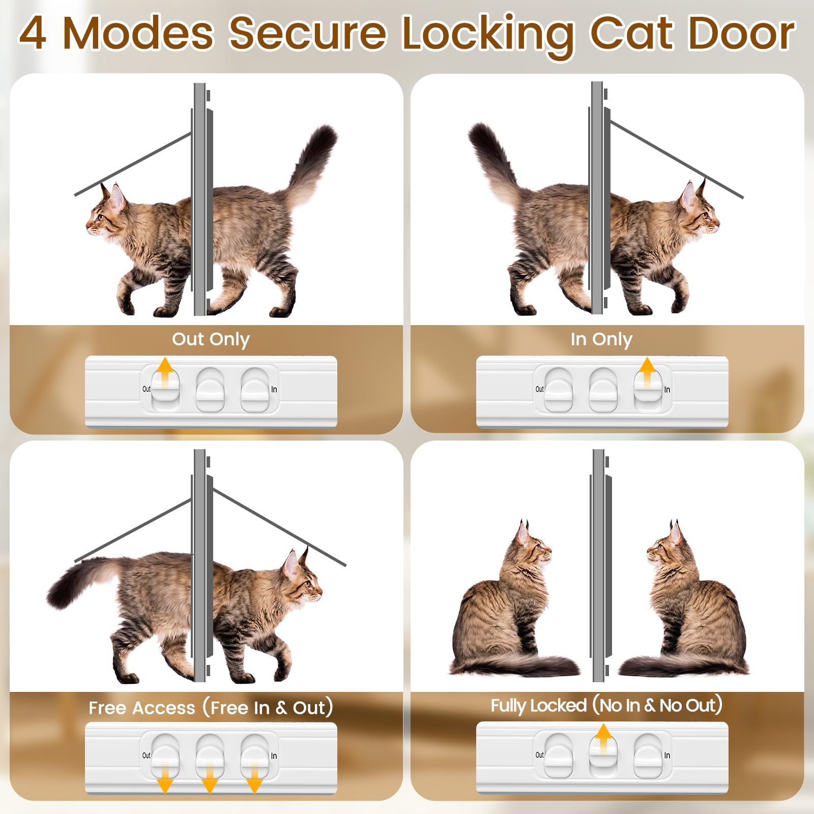 Linvivon cat door window weatherproof-frame withstands rain and wind while keeping pests out
