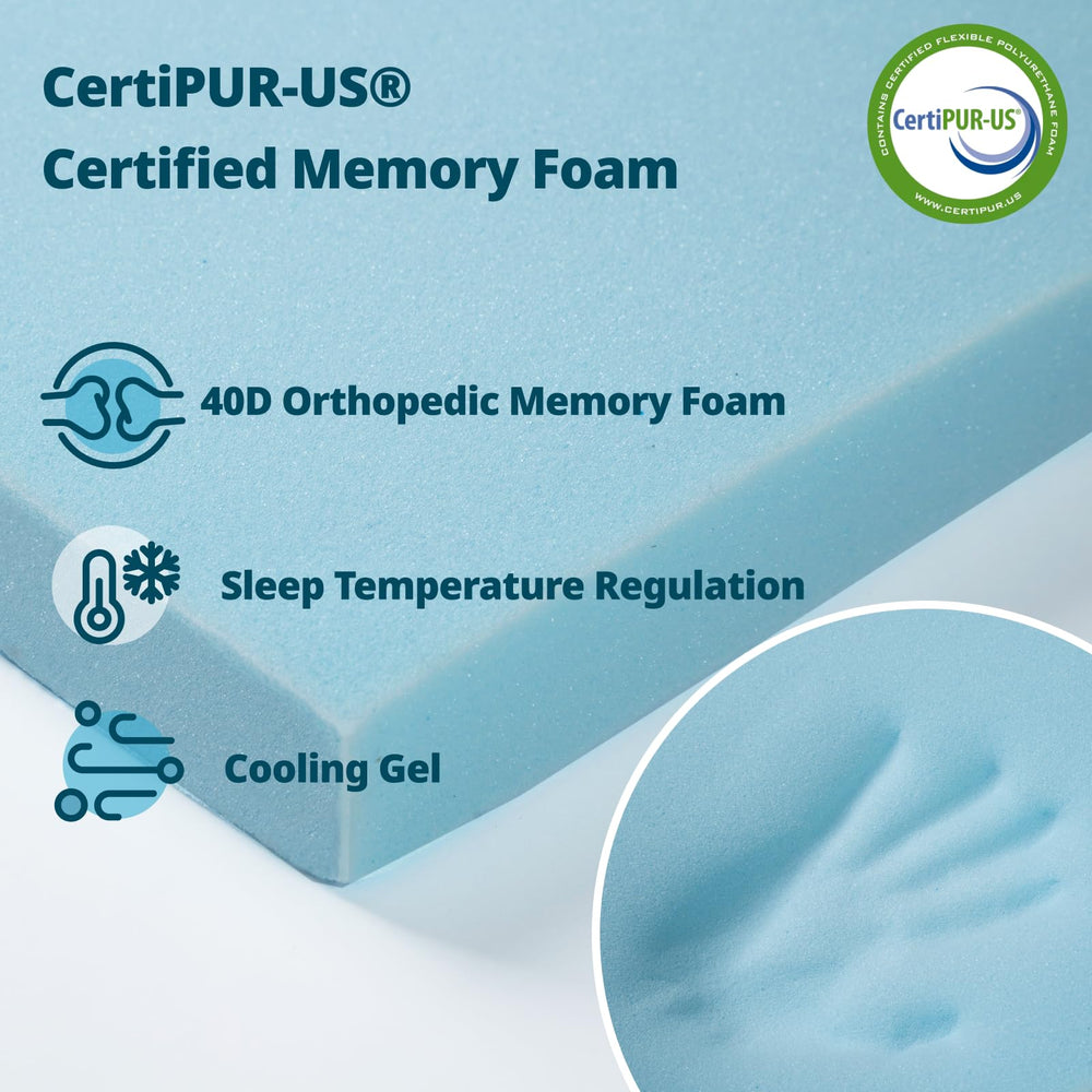LIORCE memory foam close-up showing supportive comfort for joints