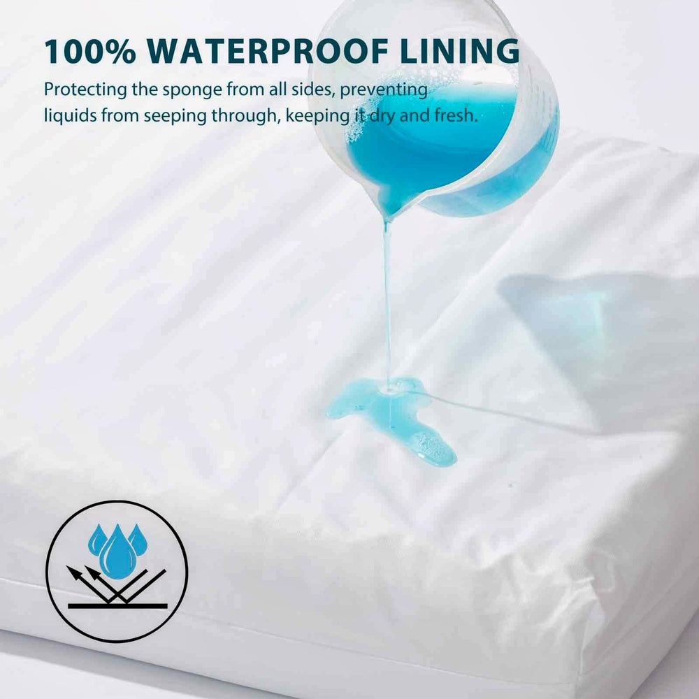 LIORCE waterproof liner detail protecting foam and keeping bed fresh