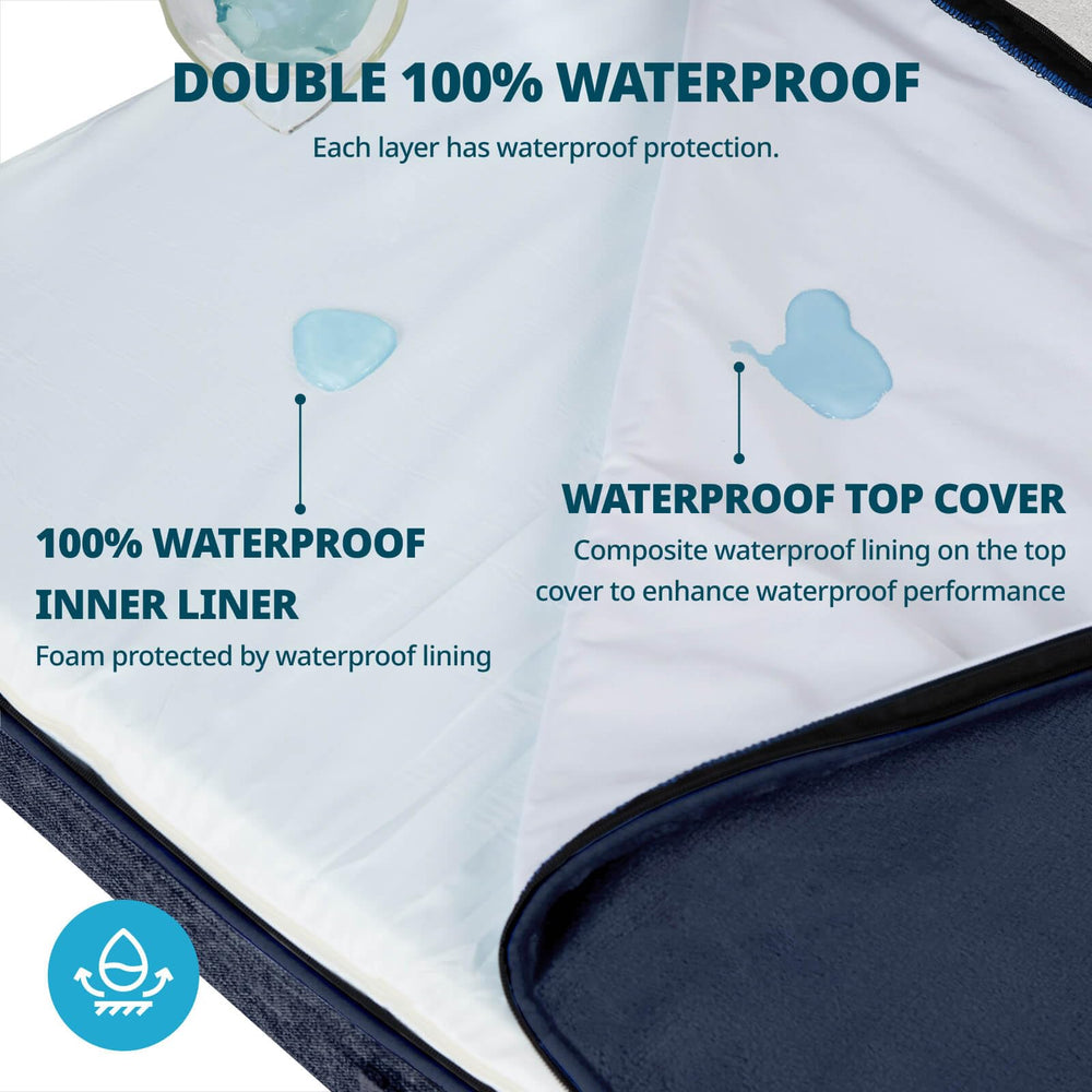 LIORCE giant bed waterproof cover and liner protects from spills