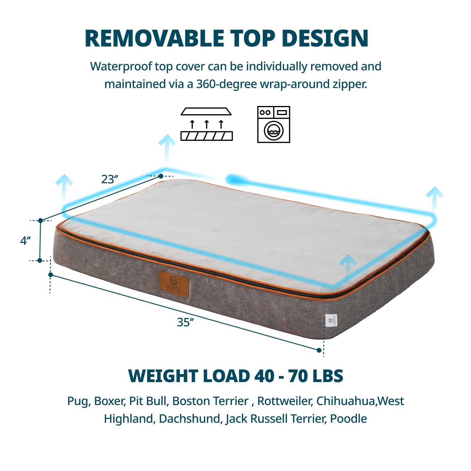 LIORCE memory foam large dog bed giant size reveals 35x23 inch footprint for big dogs.