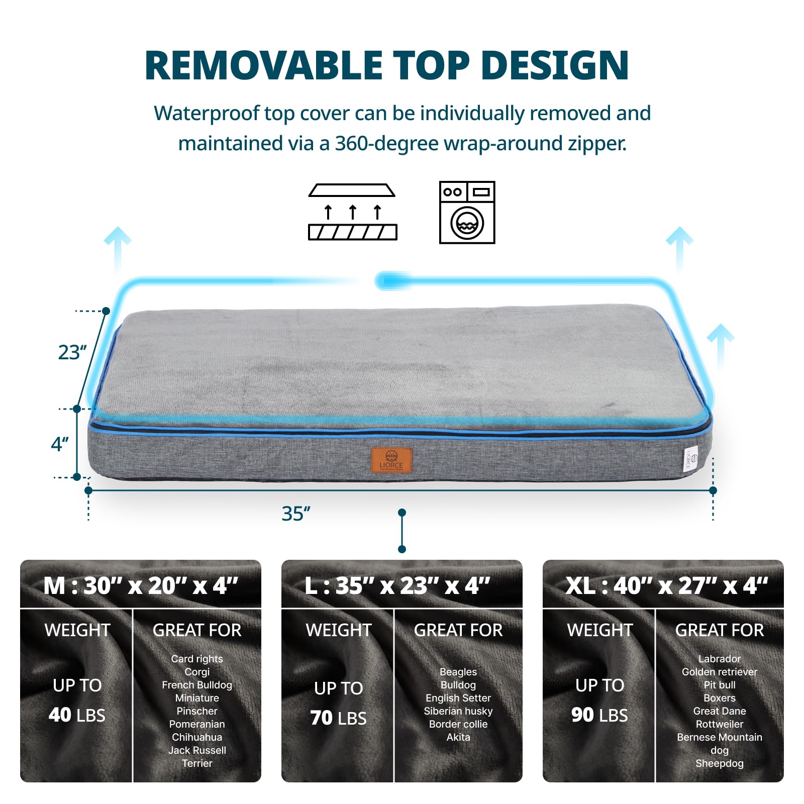LIORCE memory foam large dog bed waterproof liner protects foam and extends durability.