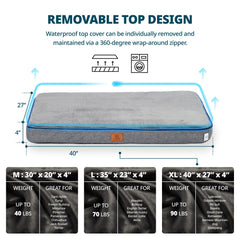 LIORCE Memory Foam XL Dog Bed fits 42-inch crates