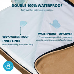 LIORCE waterproof cover and liner protect foam from spills and accidents.