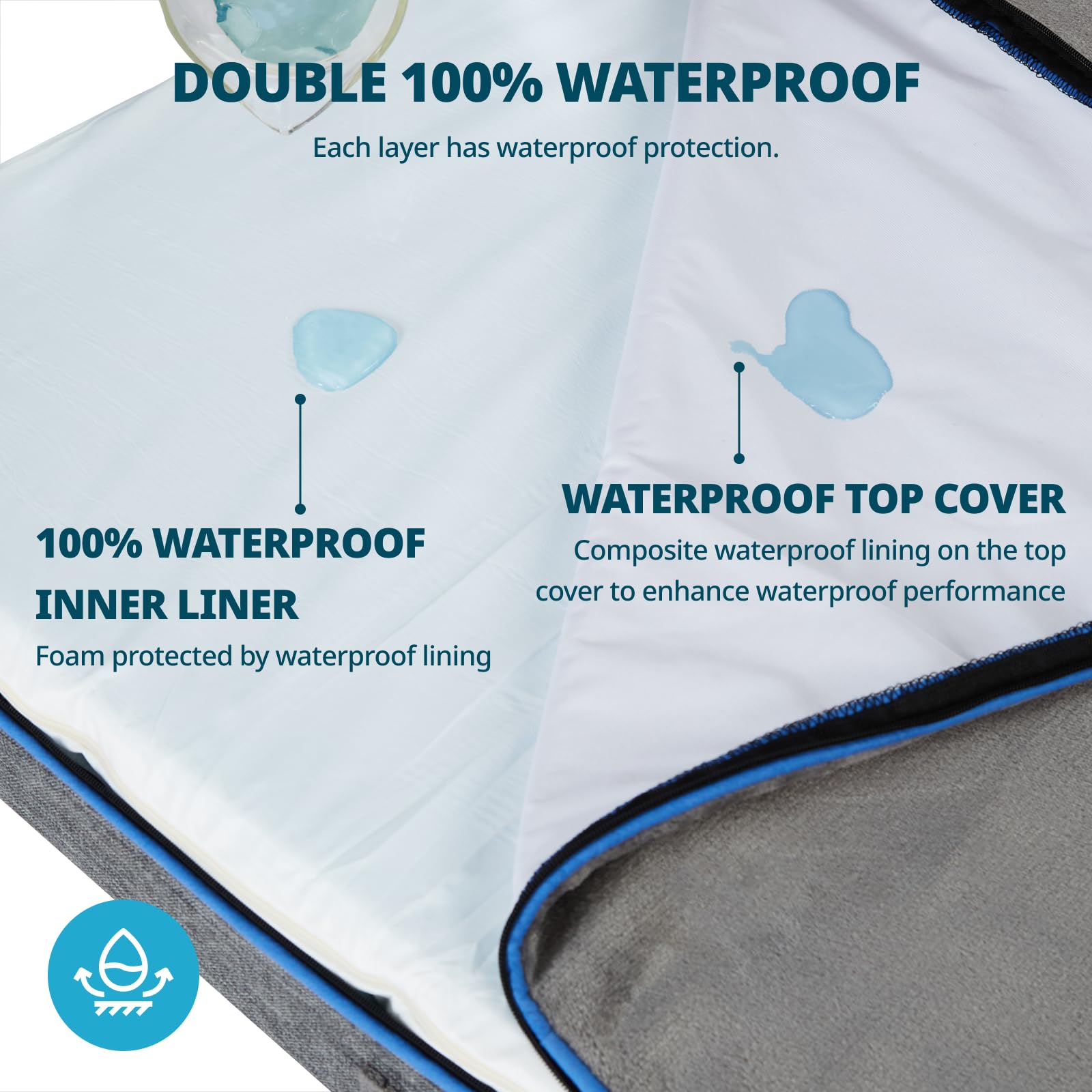 LIORCE Memory Foam XL Dog Bed wrap-around zipper for easy access