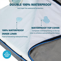 LIORCE Memory Foam XL Dog Bed wrap-around zipper for easy access