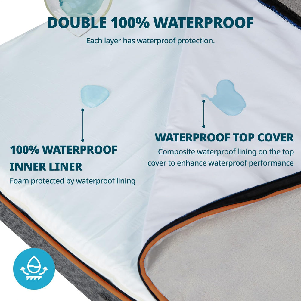 LIORCE wraparound zipper demonstrates easy separation for washing and maintenance.