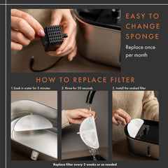 LIPPUP fountain installation step image highlights easy 3–5 minute rinse.