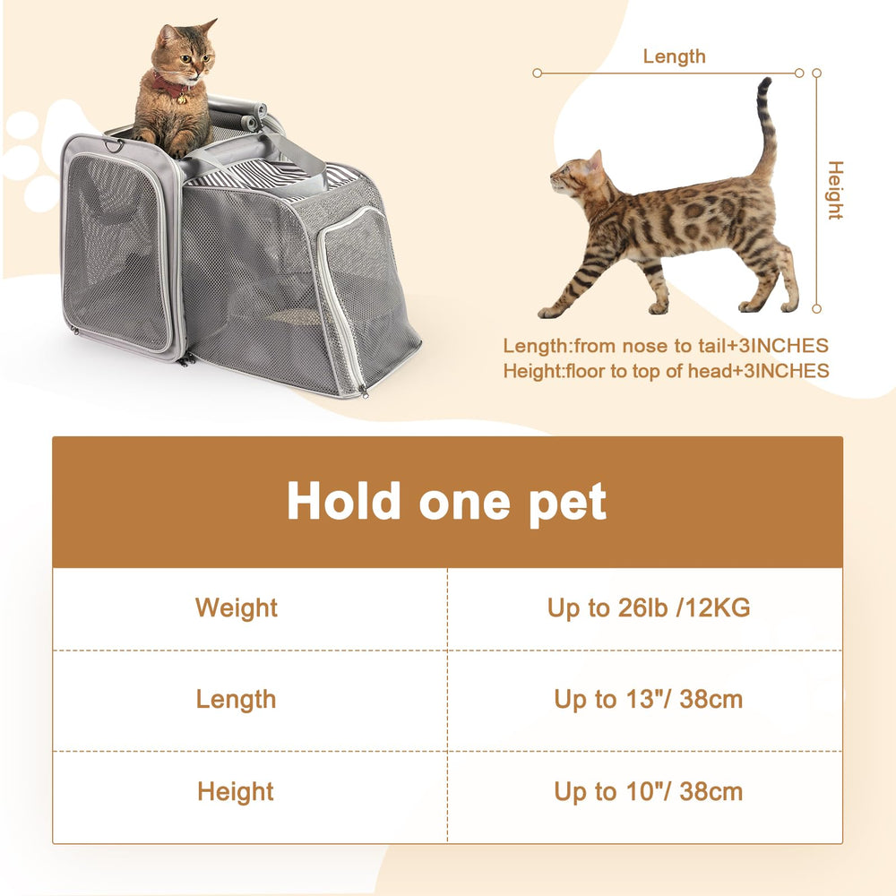 LitaiL cat carrier foldable toilet demonstrates on the go amenities