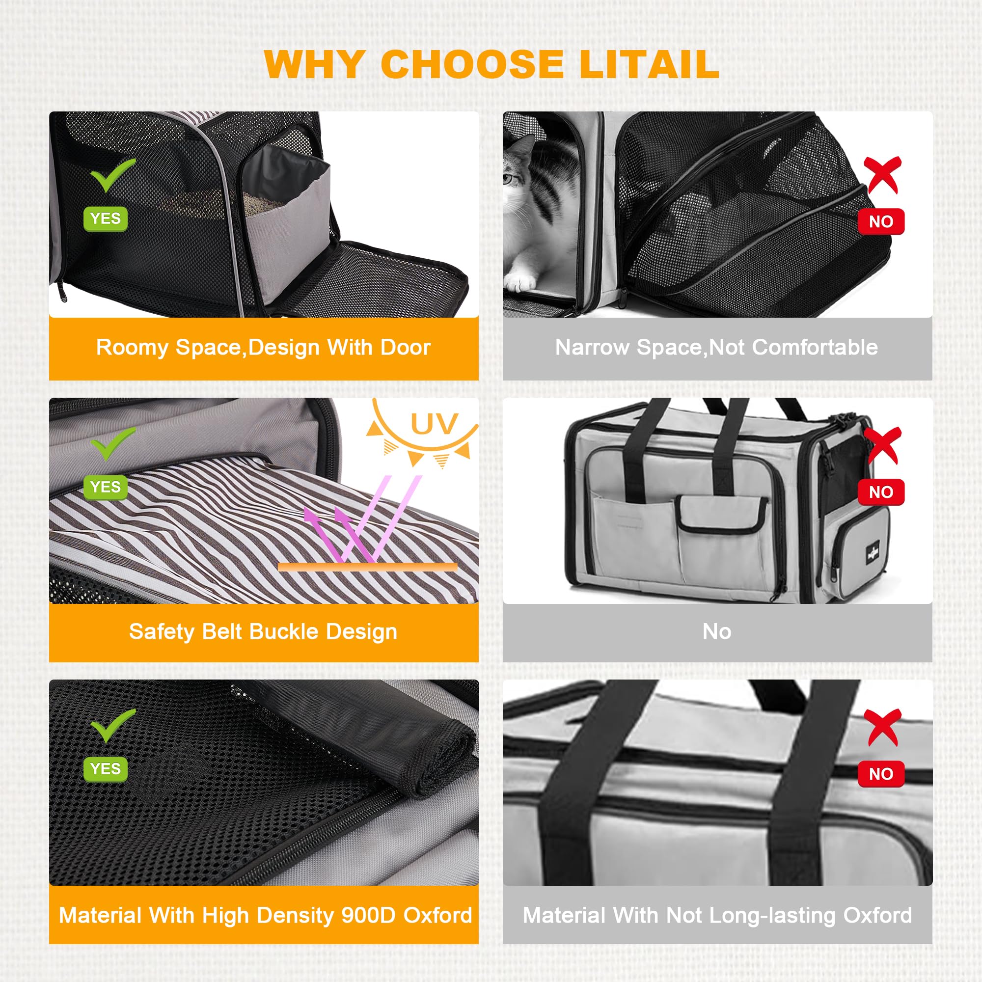 LitaiL cat carrier side-entry design supports quick cat access and litter tray removal
