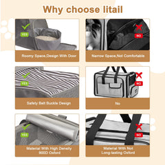 LitaiL cat carrier top entrance enables quick access during transit
