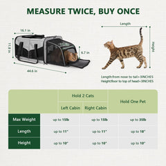 LitaiL cat travel carrier breathable material highlights airflow and cat comfort