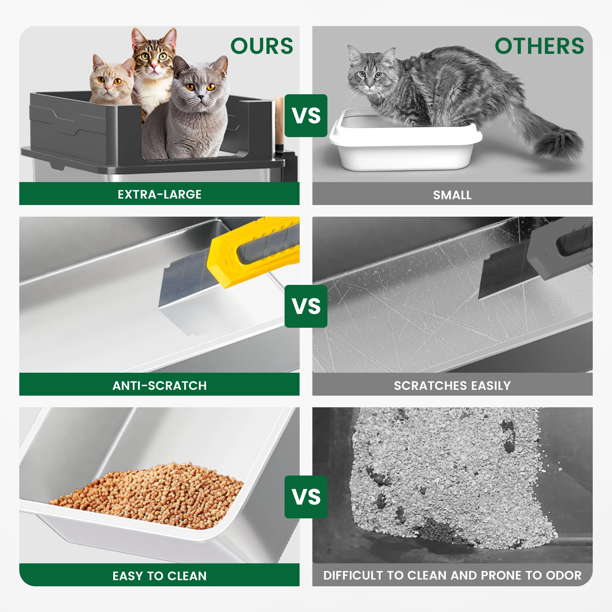 Lites XXXL leak-proof design keeps litter contained and floors clean.
