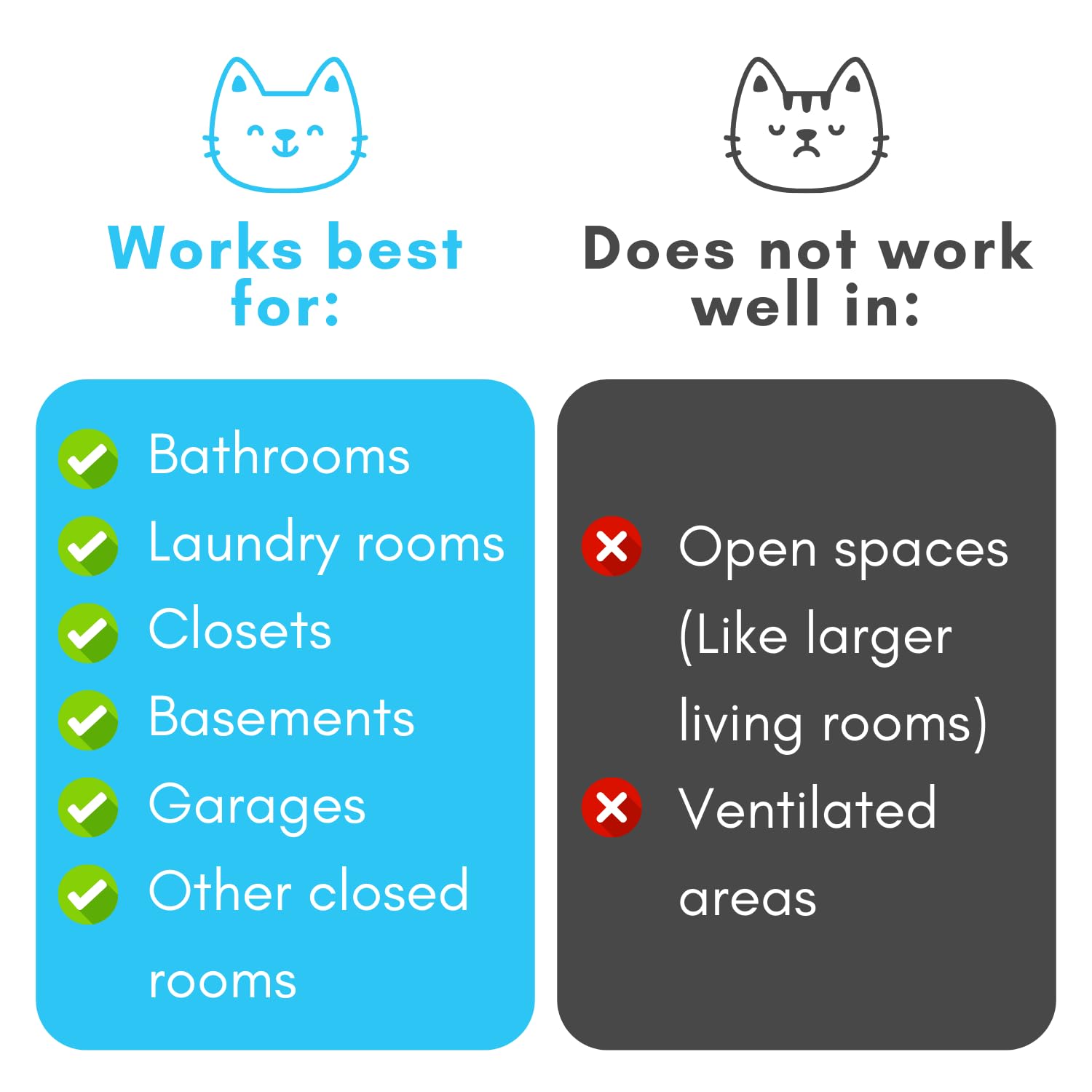 Litter Box Magic jar in bathroom setup demonstrates continuous odor suppression