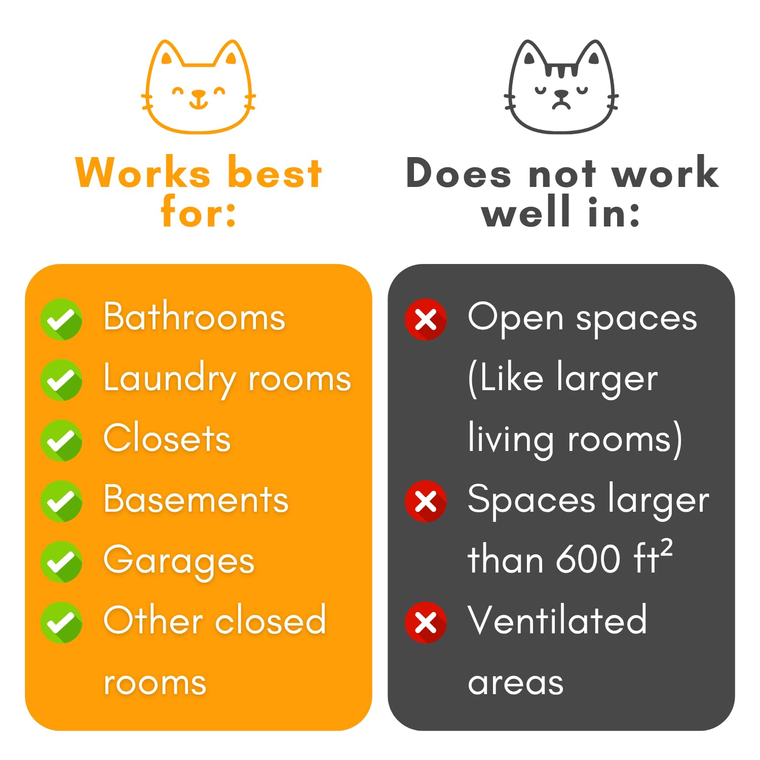Litter Box Magic pet-safe-design prioritizes cat safety in homes.