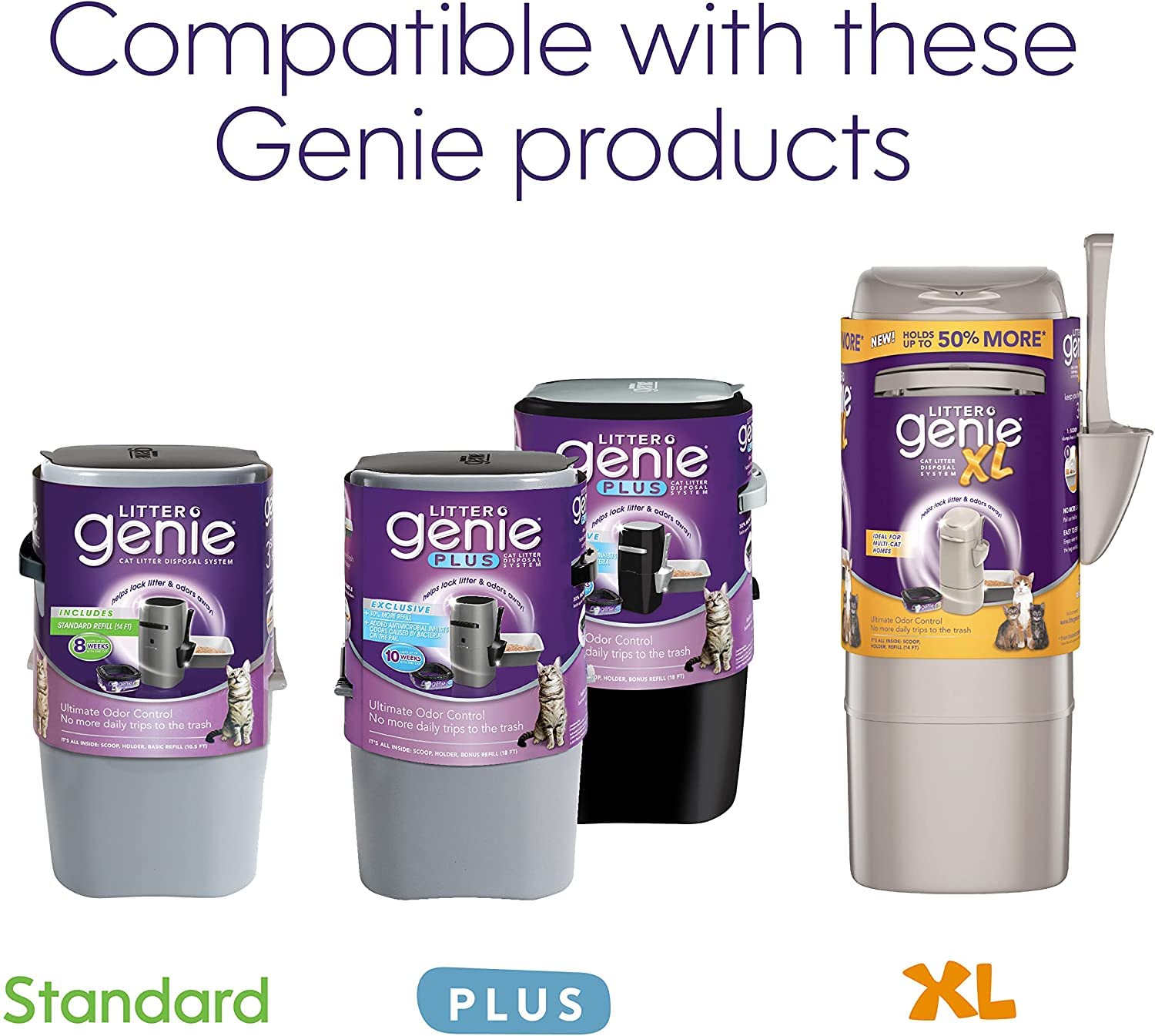 Litter Genie refill cartridge fits all pails ensuring easy compatibility.