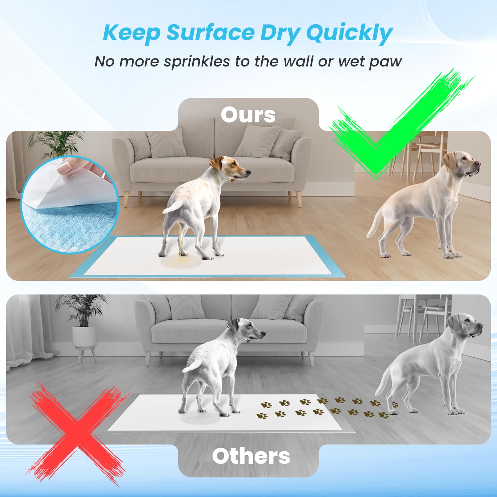 LIYINGSER pads accommodate dogs, cats, rabbits and other small pets.