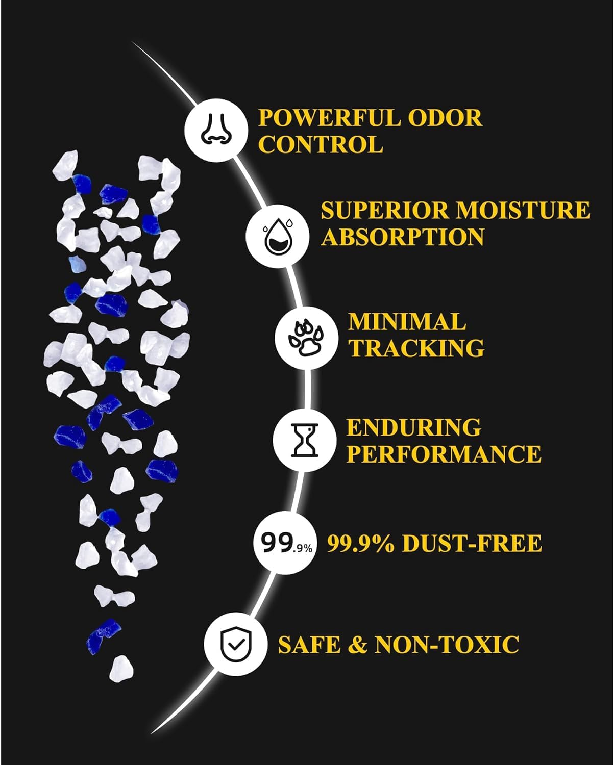 LMJP Crystal Cat Litter crystal closeup highlights silica beads and absorption capability.