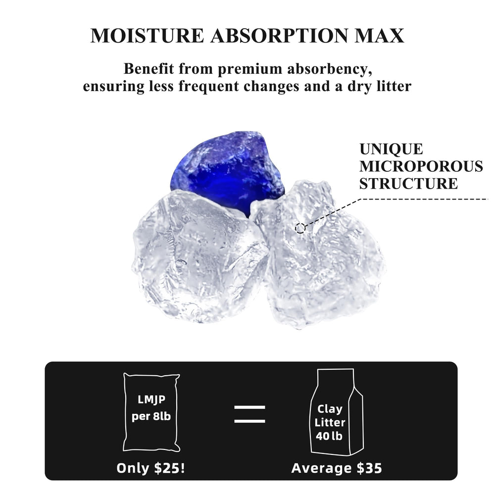 LMJP Crystal Cat Litter durability close-up highlights long-lasting performance up to six months.