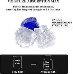 LMJP Crystal Cat Litter in a litter box demonstrates a clean surface with low tracking.