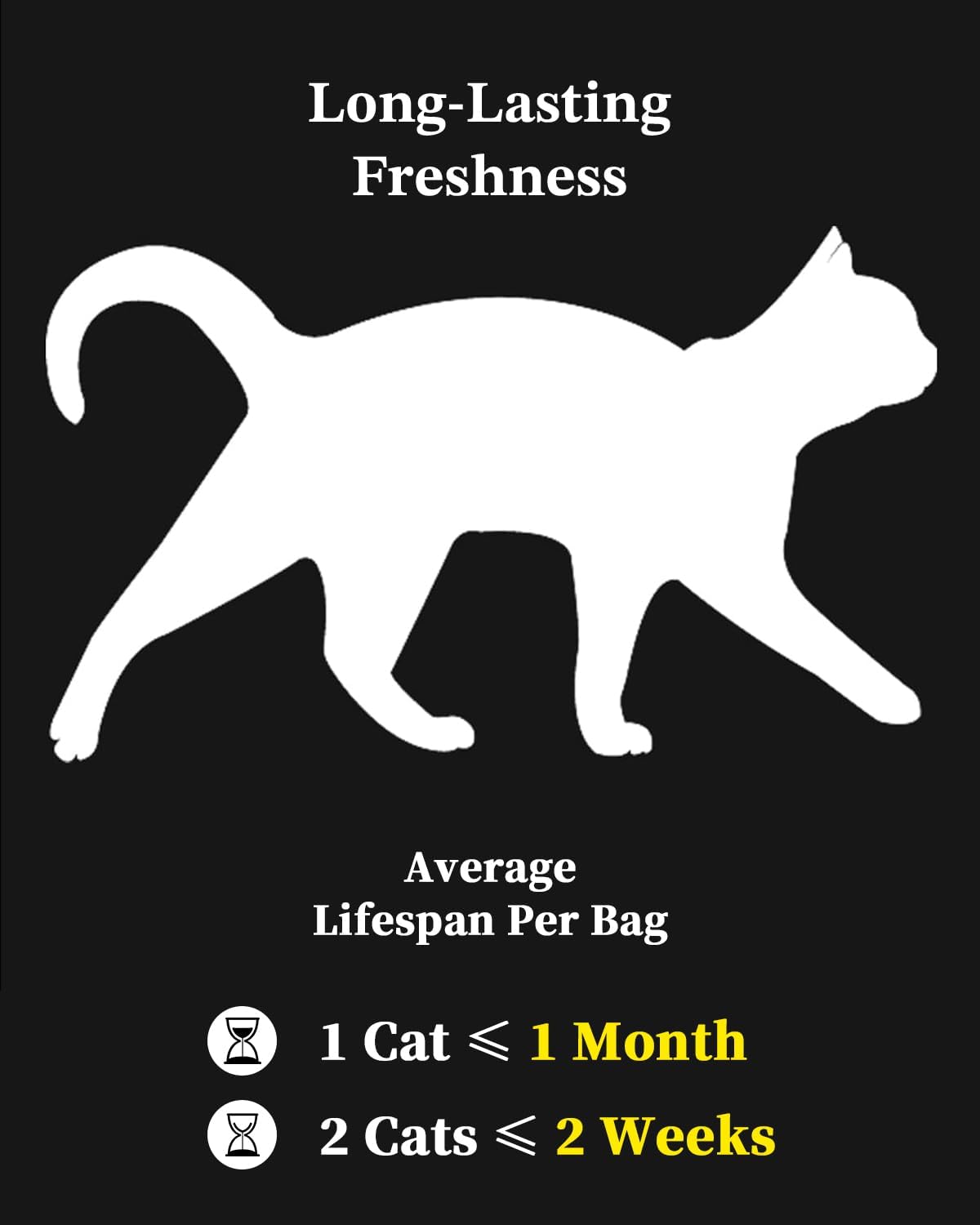 LMJP Crystal Cat Litter unscented formula supports sensitive noses and pet households.