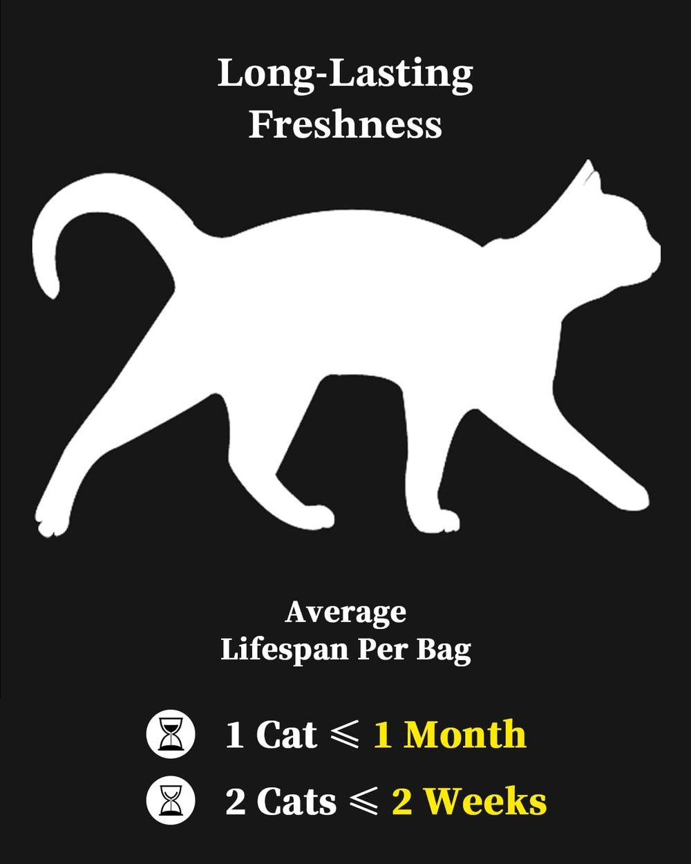 LMJP Crystal Cat Litter unscented formula supports sensitive noses and pet households.