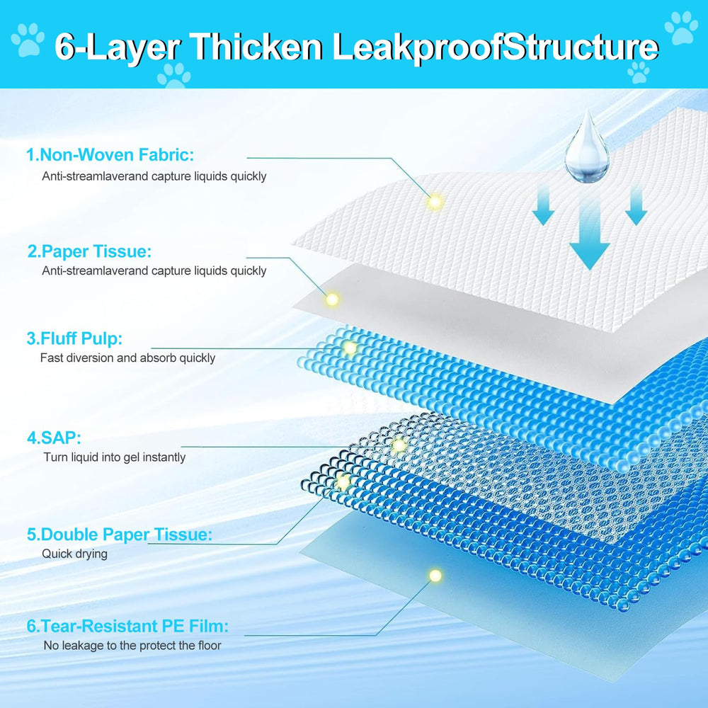 LNWJSRX diamond-textured-bottom keeps pads securely in place.