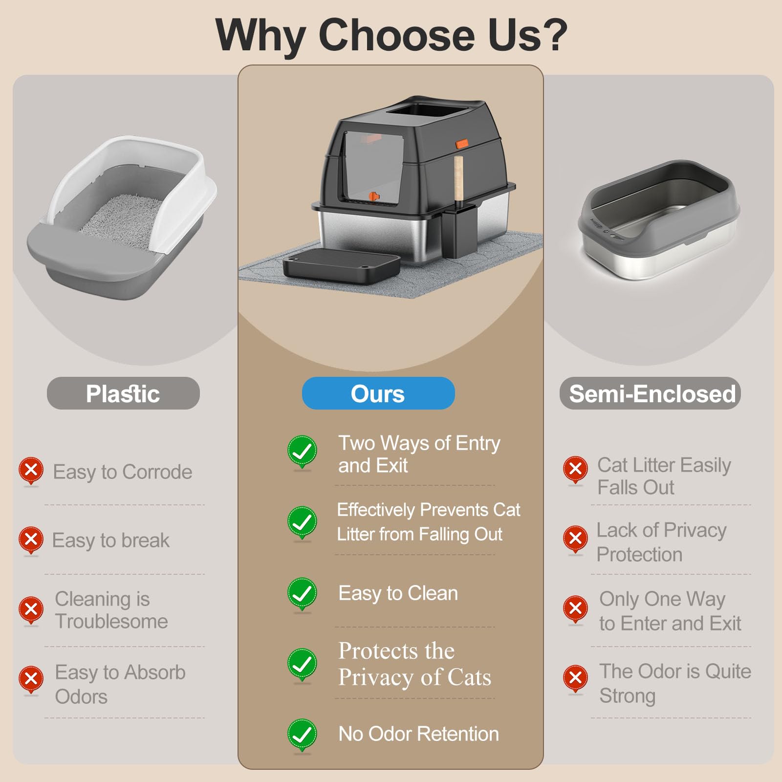 Lobeve enclosed-litter-box assembly demonstrates privacy and odor control during use.