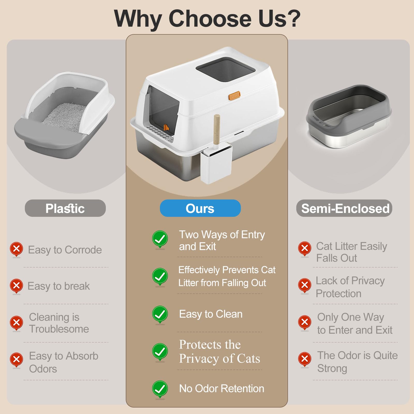 Lobeve stainless steel litter box enclosed setup highlights private space and odor containment