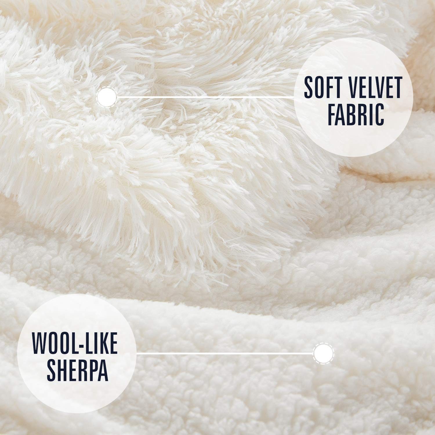 LOCHAS Luxury Fluffy Dog Blanket on couch cream highlights sherpa texture for couch cuddles