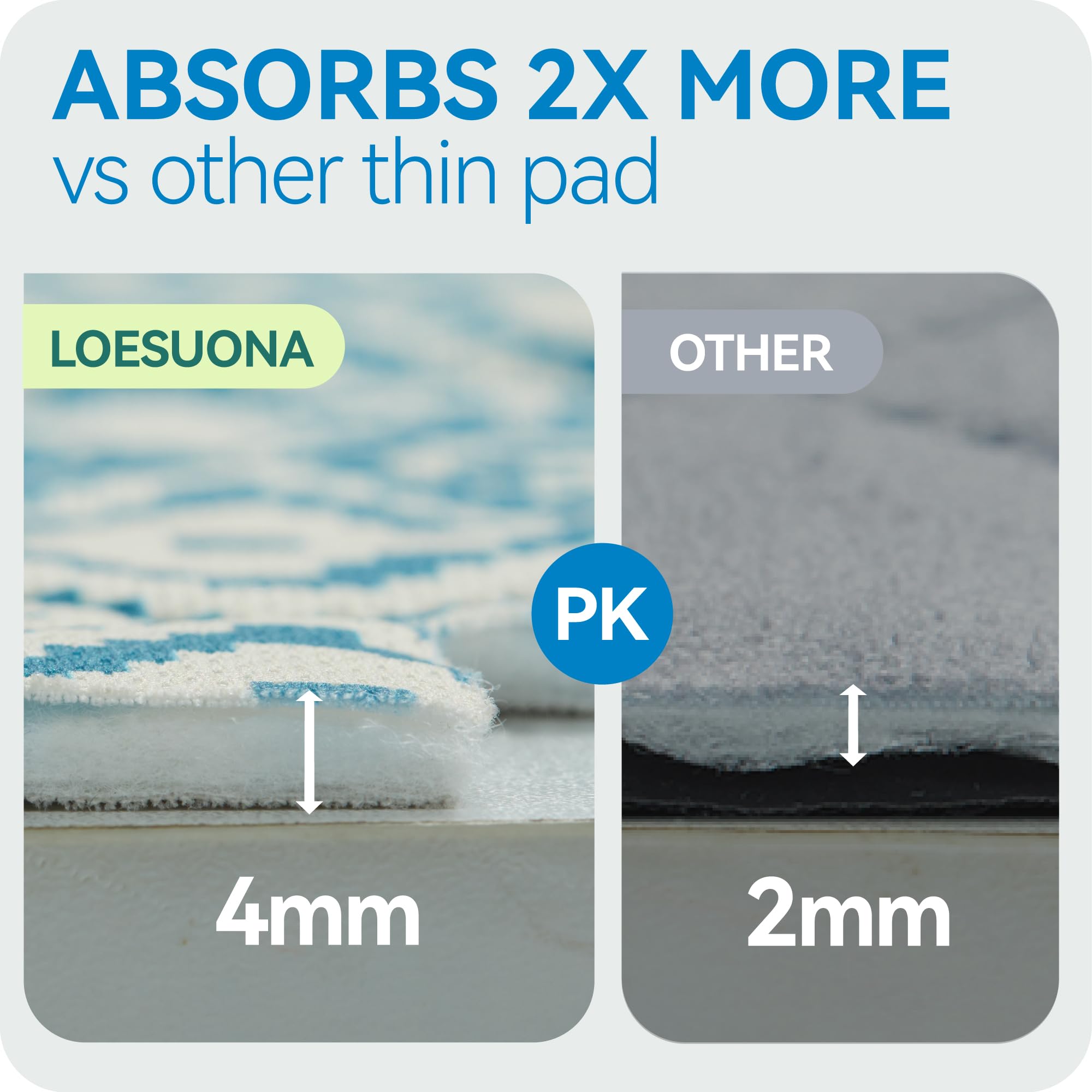 Loesuona HydroMesh fabric quickly wicks moisture to keep surfaces dry.