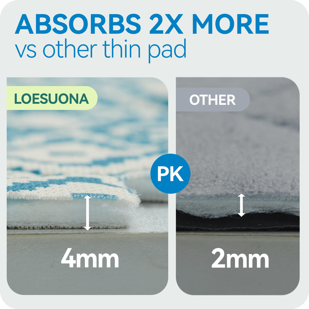 Loesuona non-slip base grips floors to prevent pad shifting.