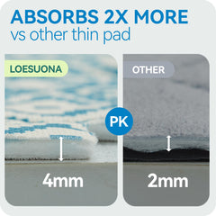 Loesuona non-slip base grips floors to prevent pad shifting.