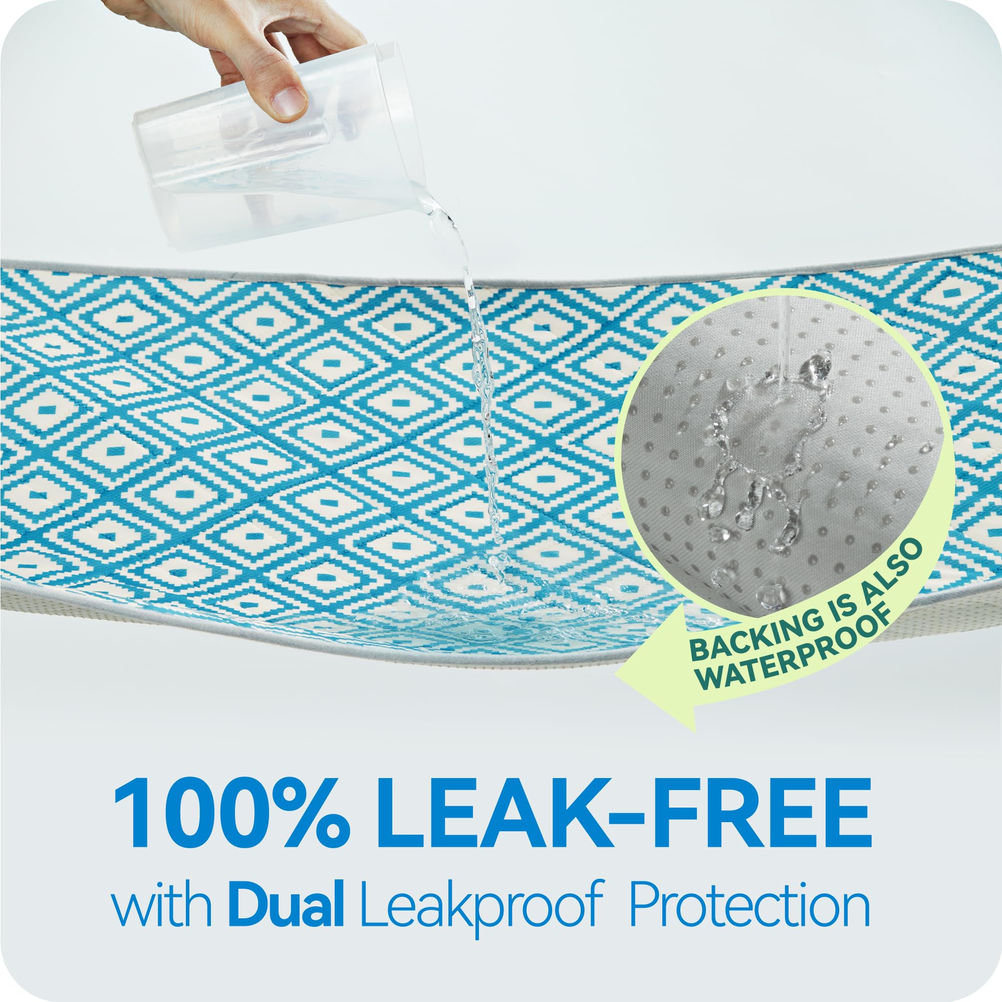 Loesuona silicone non-slip base keeps pads in place on any floor.