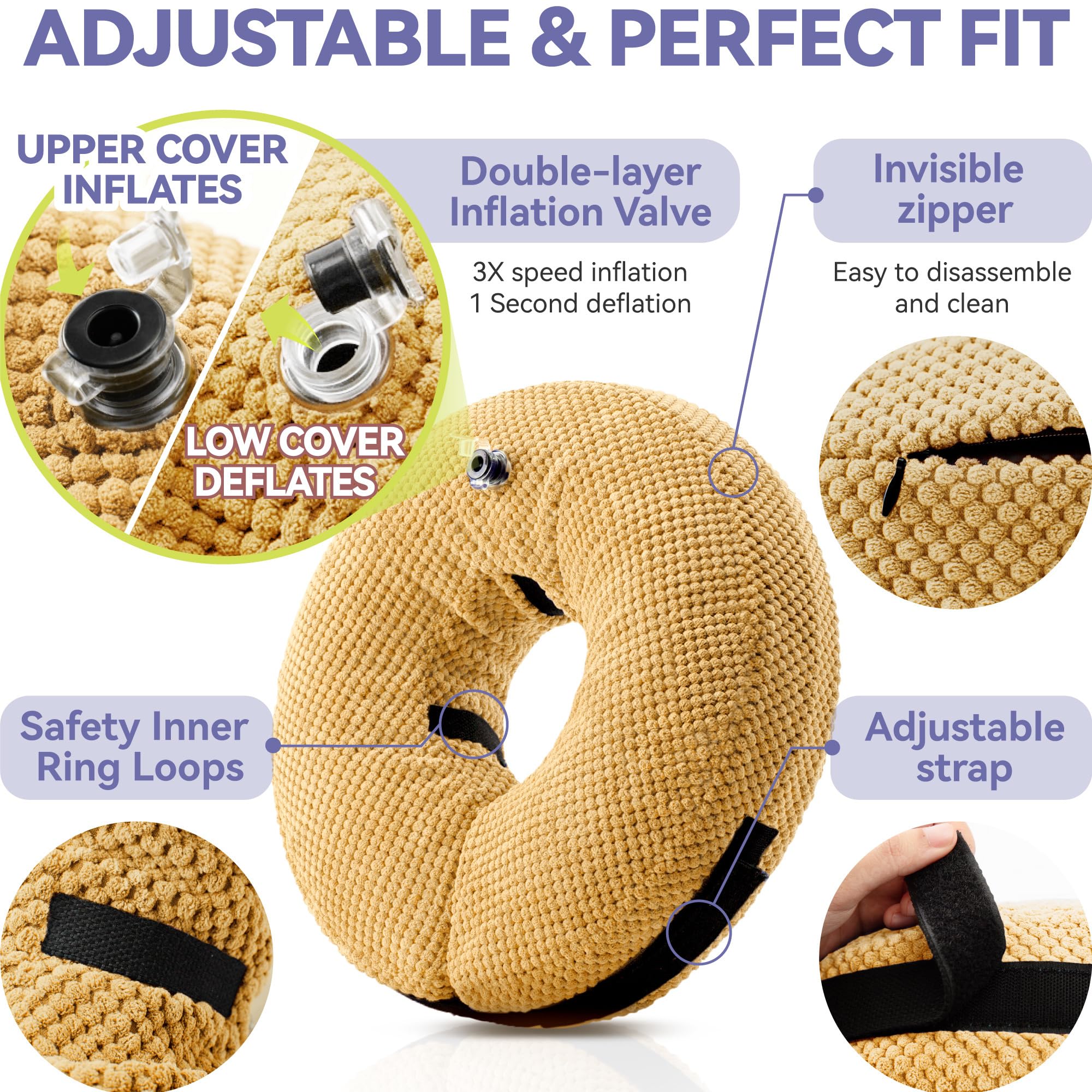 Loflaze pro tips for secure fit using a regular collar if needed