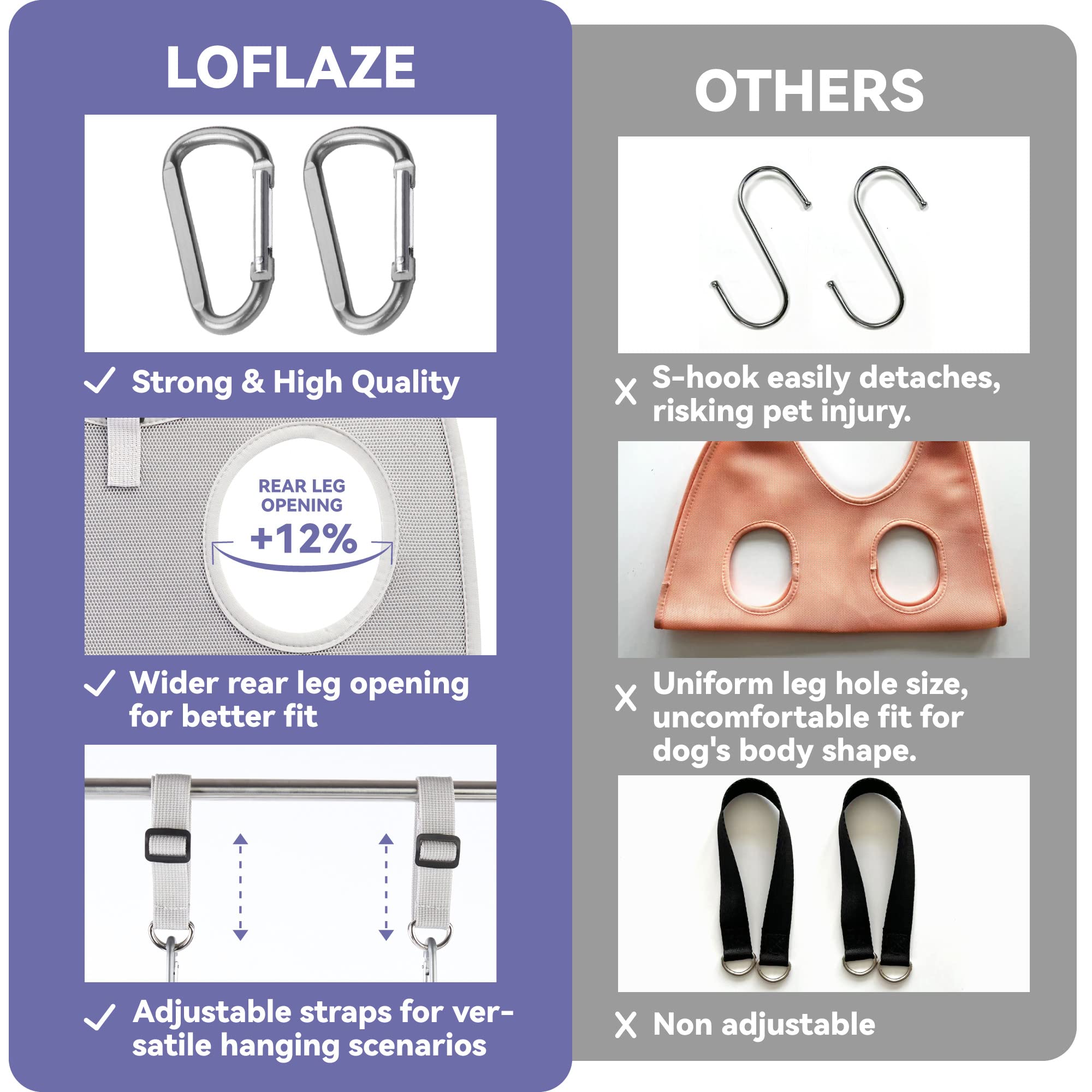 Loflaze professional claw care clippers support safe nail trimming.