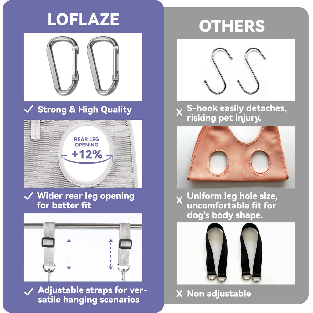 Loflaze professional claw care clippers support safe nail trimming.