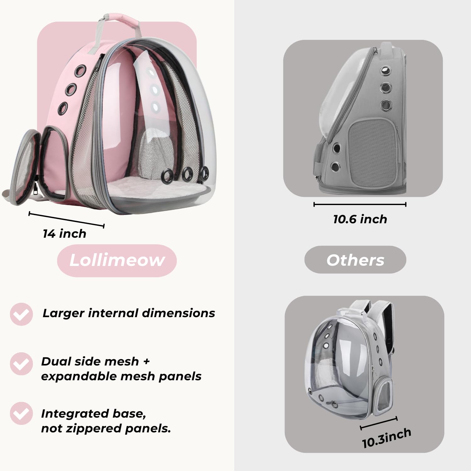LOLLIMEOW ergonomic load-reduction straps reduce shoulder strain during long trips.