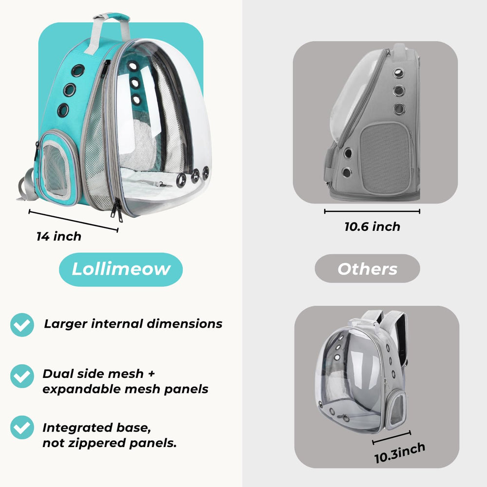 LOLLIMEOW ergonomic straps reduce shoulder strain during long hikes.