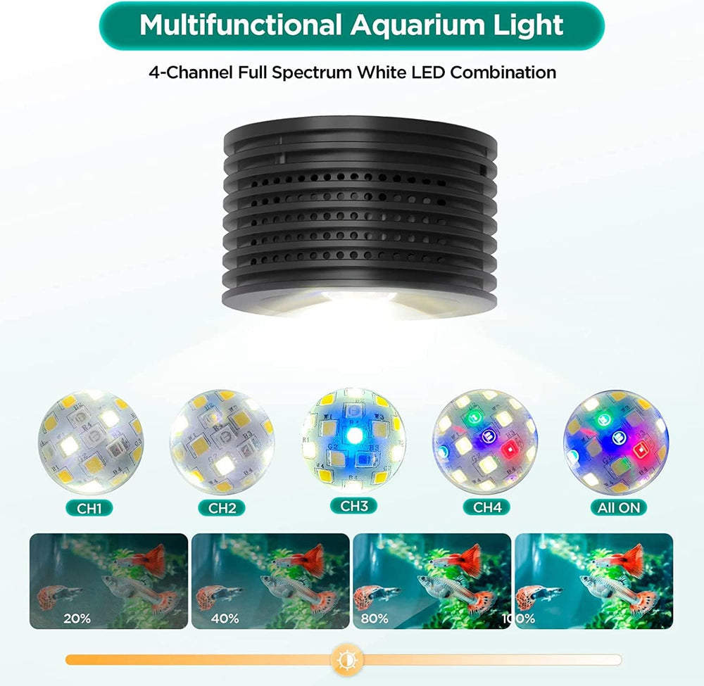 Lominie plant-friendly spectrum supporting nano tank growth