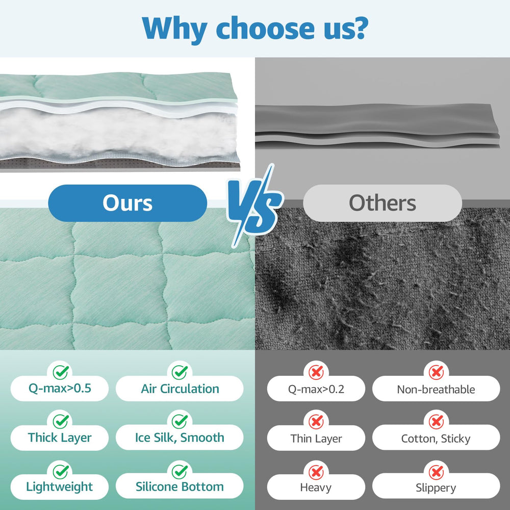 LOOBANI cooling mat machine washable for easy cleanups after adventures.