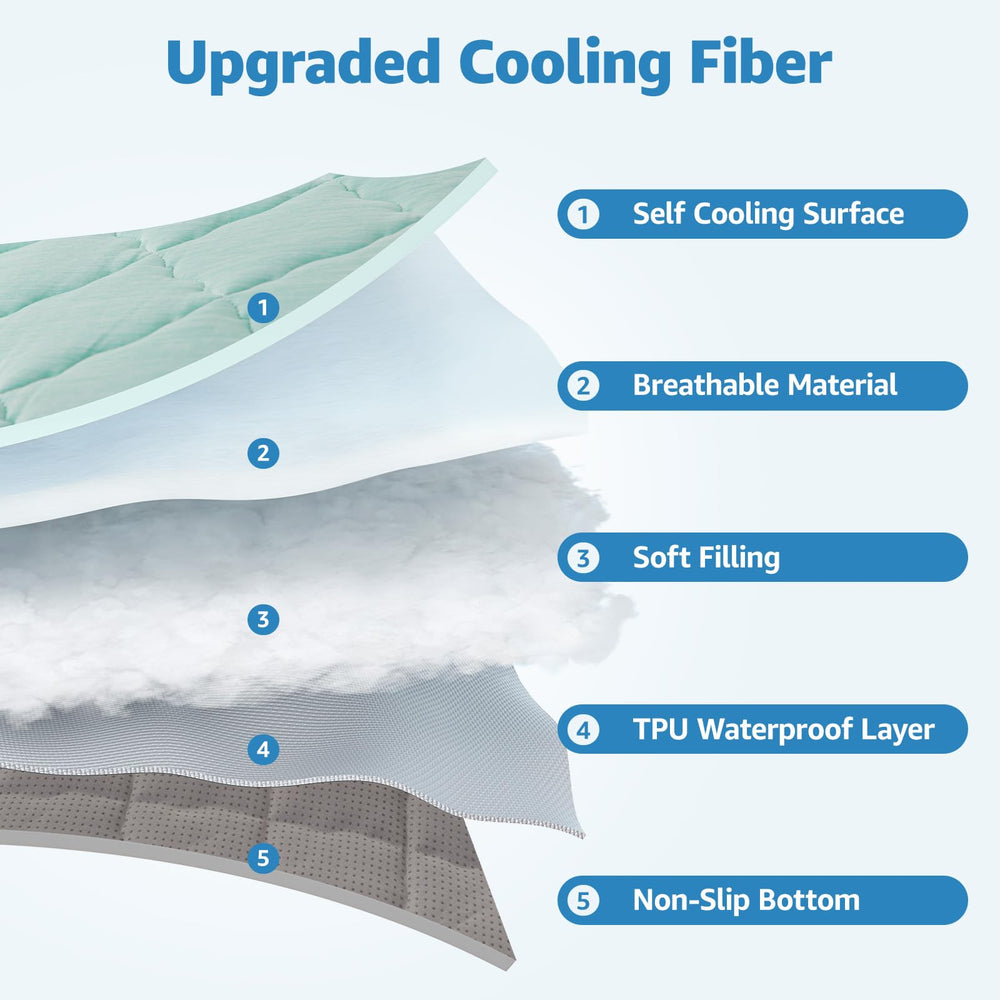LOOBANI cooling mat moisture-absorbent layer dries paws and fur.