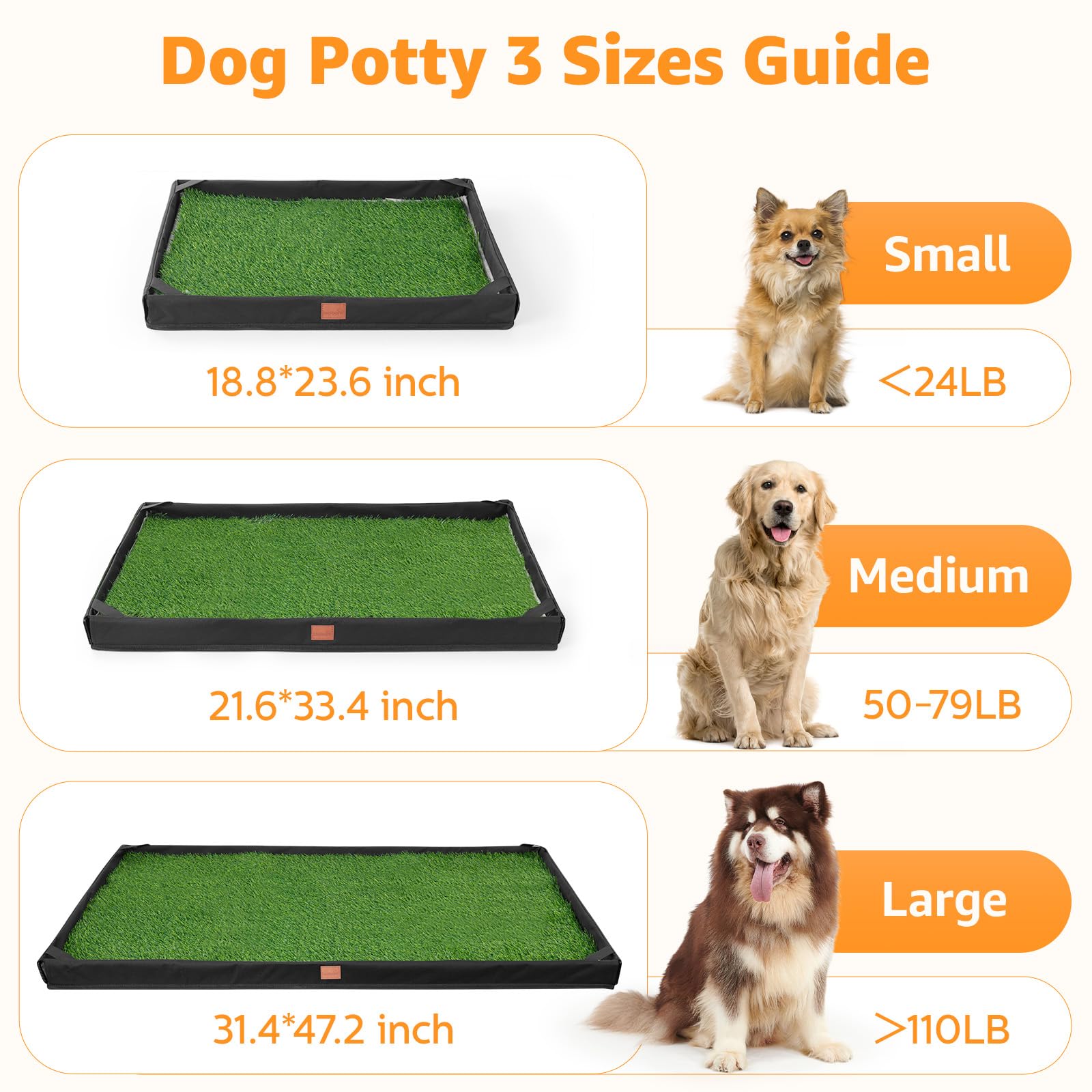 LOOBANI dog grass pad with tray, absorbent pee pad for easy cleanup.
