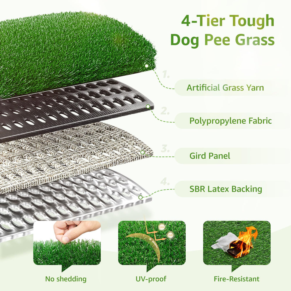 LOOBANI dog grass pad indoor-outdoor versatility shows pads ready for porch or living area