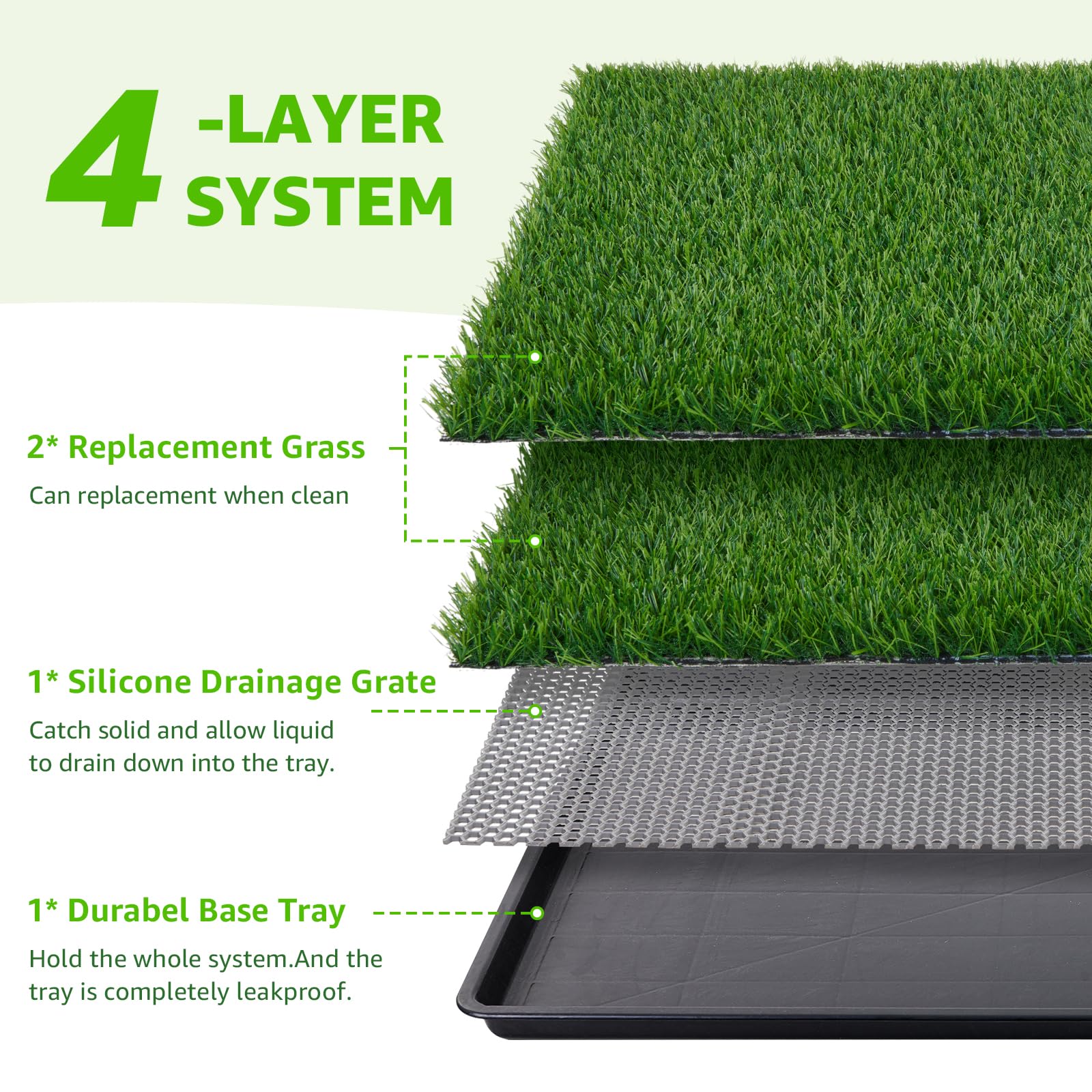 LOOBANI dog grass pad tray assembly demonstrates quick drainage and easy cleanup.